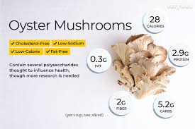 oyster mushroom nutrition facts and