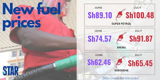 How fuel prices in kenya affects the economy and the car community at large. Pain For Motorists Manufacturers As Fuel Prices Rise