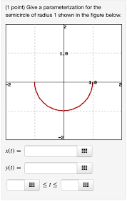 Parameterization For The Semicircle