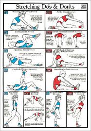 Details About Stretching Dos And Donts Professional Fitness Club Wall Chart Gym Poster