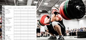 Create The Perfect Fitness Journal Training Log Or