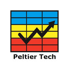 Peltier Tech Peltiertech Twitter