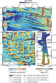 seafloor spreading fabric from