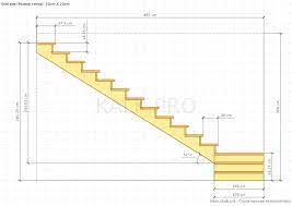 2 peças · volume de. Calculo Escada Em L Com Patamar Intermedio 90 Graus 3d Desenhos