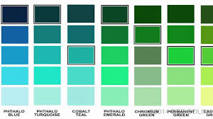 Magic Palette Colour Value Guide