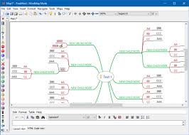Freemind Free Mind Mapping Software To Organize Ideas