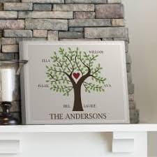 55th wedding anniversary gift ideas for
