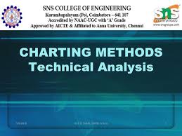 Charting Methods Technical Analysis Ppt Download