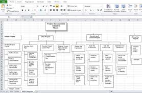 Blank Wbs Project Management Sample Template Project