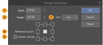 change canvas size