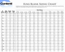47 Unique O Ring Size Chart Pdf Home Furniture