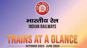 trains at a glance indian railway