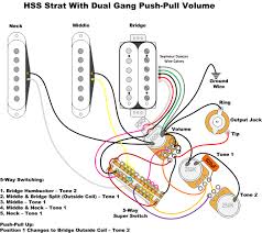 It is supposed to assist each of the average person in building a proper method. Hss Guitars Guitarnutz 2