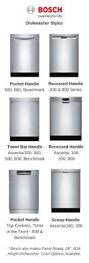Bosch Vs Lg Dishwashers Quiet And Reliable Models Review