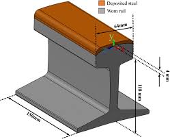 finite element investigation of thermal