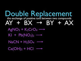 Double Replacement Reactions