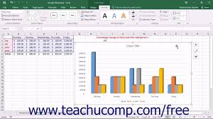 Excel 2016 Tutorial Moving And Resizing Charts Microsoft Training Lesson