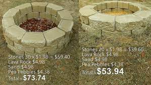 40 Diy Fire Pit Ideas Stacked