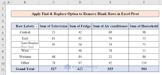 remove blank rows in excel pivot table