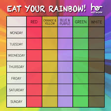 Eat Your Rainbow
