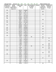 File Gauge Chart Pdf Wikimedia Commons