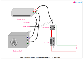 This part of the air conditioning system cools (removes heat). Air Conditioner Connection And Wiring Diagram Etechnog