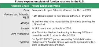Zara Case Study   Zara Case Study Analysis   Zara Case Study Swot     Zara apparel manufacturing and retail case study answers