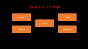 The medellin cartel has adopted terror as a way of doing business, and the government of president virgilio barco is convinced that medellin is committed to imposing its rightist politics on colombia. The Medellin Cartel History Product Graph Members Other Cartels Ppt Download