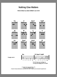 Get access to pro version of nothing else matters! Metallica Nothing Else Matters Sheet Music Easy For Guitar Solo Chords