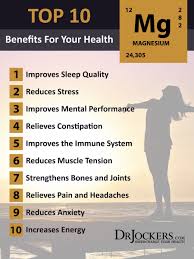 What Is The Best Magnesium Supplement Drjockers Com