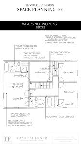 floor plan design for remodels e
