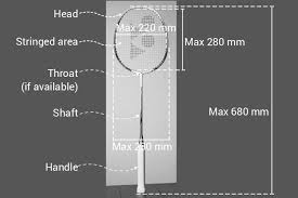 Badminton Measurements In Feet And Meters The Badminton Guide