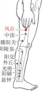 耳鸣食疗小偏方  外科防治室