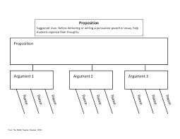 research paper graphic organizer for kids