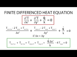 Finite Difference Heat Equation