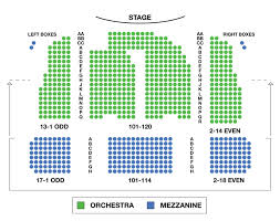 Cleveland Playhouse Seating Chart Wallseat Co