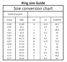 How To Find Your Ring Size Using Cm New Image Aintnoneed Org