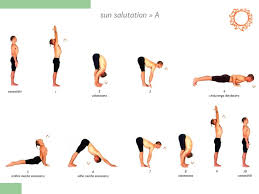 The sanskrit term for sun salutations is sūrya namaskār a. Yoga 11 Notes Yoga Sanskrit Word That Means Yoke Or Union Yoga Is The Uniting Of The Body Mind Spirit Sanskrit An Ancient Classical Language Of India Ppt Download