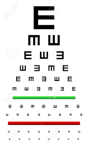 Snellen Eye Chart Test Used In Young Children