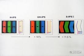 Image result for pls tft
