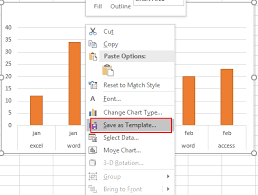 How To Copy Chart Format To Another Chart In Excel Free