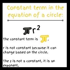 A Constant Constant Term In Math