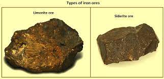 iron ores ispatguru
