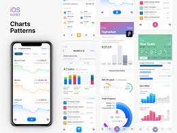 Mobile Dashboard Charts Design Templates Uplabs