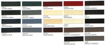 Free Download High Heat Paint Color Chart 606x263 For Your