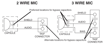 Wiring diagram headset microphone wiring diagram t1. Uhf Transmitter 5 Pin Input Jack Wiring