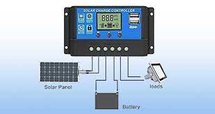 How big is the battery? How Long To Charge 12v Battery With Solar Panel