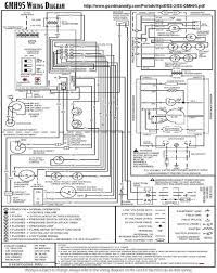 These are the wiring diagrams for goodman residential equipment. Goodman Heat Pump Package Unit Wiring Diagram New Janitrol For Ac 8 At Goodman Heat Pump Goodman Furnace Diagram