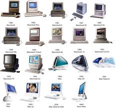 Computer world has served the fox cities area for many. 12 Vintage Mac Ideas Apple Computer Computer History Apple Macintosh