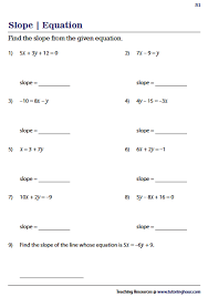 Algebra Worksheets Slope Math